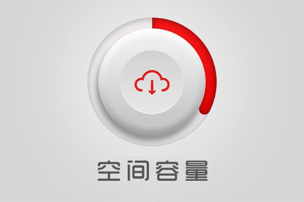 主页空间有多大,了解主页空间的重要性  第1张